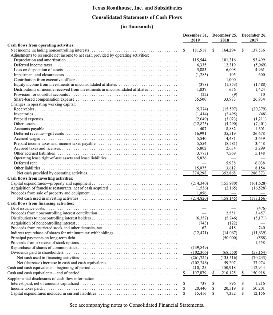 company has a better current ratio and why? TWO COMPLETE SENTENCES REQUIRED