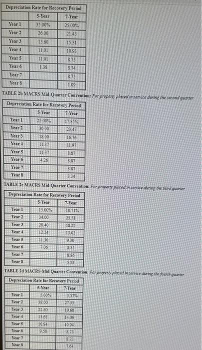 10 & Meath II & Moath 12 \\ \hline Yrar 1 &