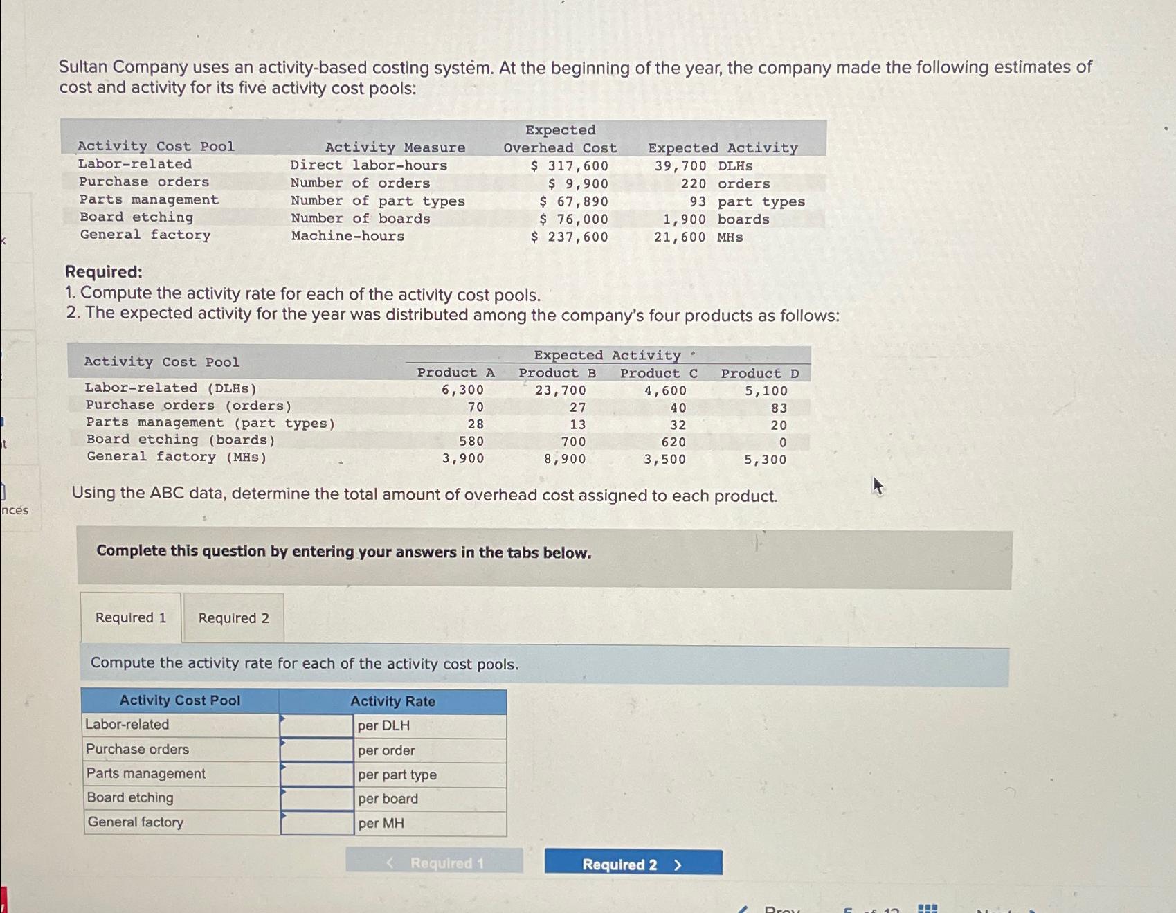  Sultan Company uses an activity-based costing system. At the beginning of