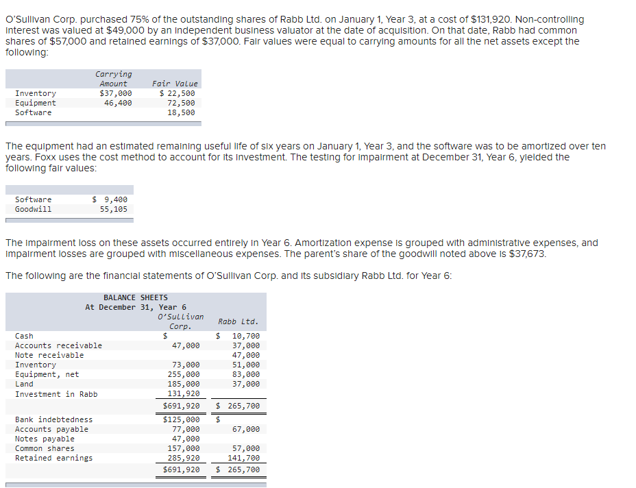  Additional Information The notes payable are intercompany. Required: a) Prepare the