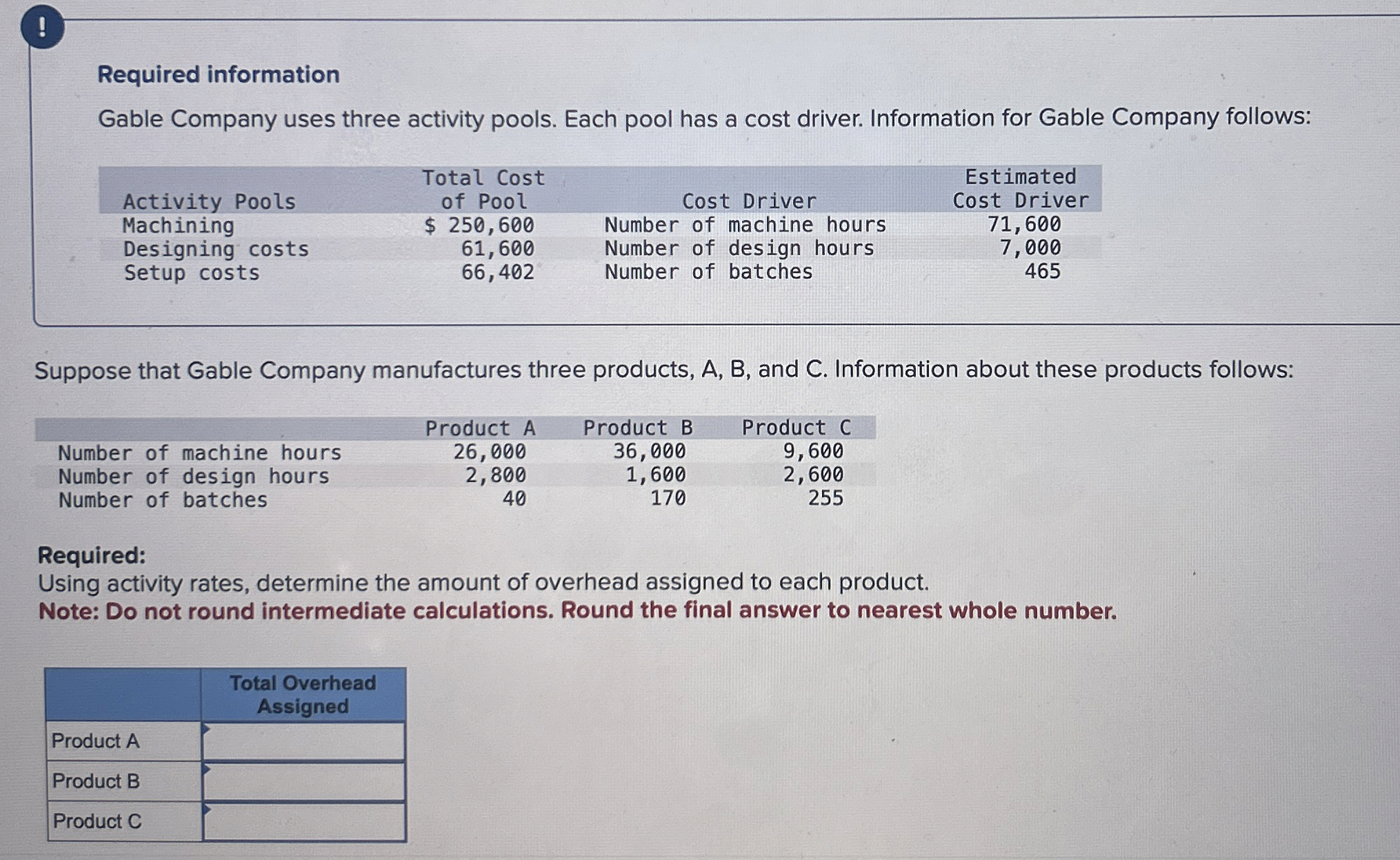  ! Required information Gable Company uses three activity pools. Each pool