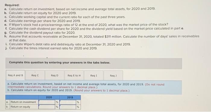 statements of Wiper Inc WIPER INC. Condensed Balance Sheets December 31, 2020,