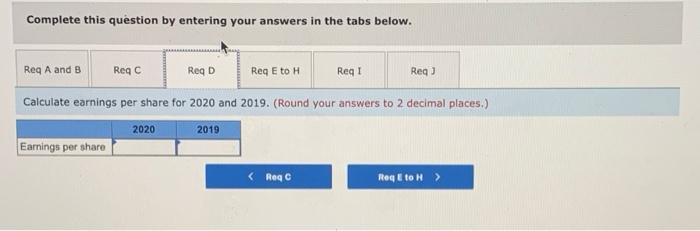 986 $ 753 Other assets 2,415 1,922 1,721 Total assets $3,096 $2,828