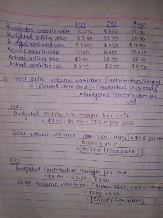 results included a 8.0% market share based on Valve's total sales of