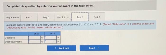 842 Stockholders' equity 1.009 1,028 920 Total liabiuties and stockholders' equity $3,096