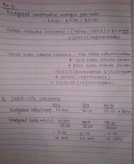 the market for the current period. The estimated the total market was