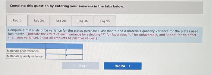 hospital's lab. Charges for lab tests are consistently higher at Valley View