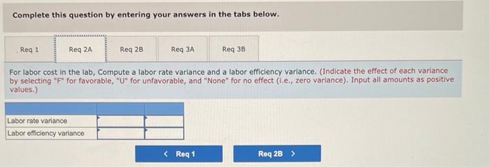 than at other hospitals and have resulted in many complaints. Also, because
