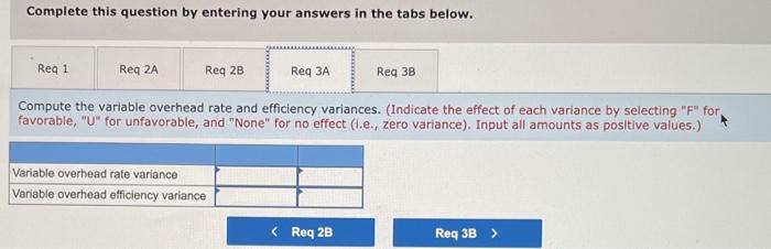 insurance companies and governmental units have not been high enough to cover