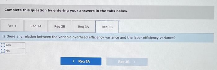 lab costs. Mr. Fleming has asked you to evaluate costs in the