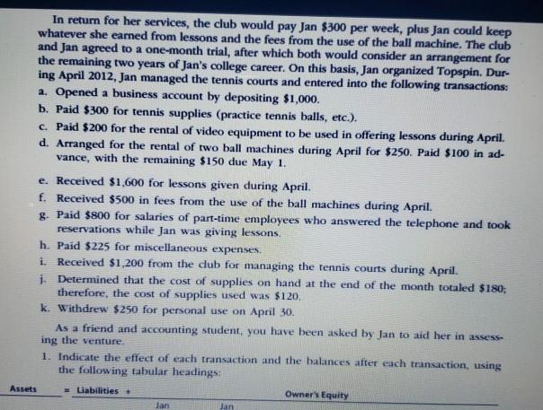 club would pay Jan 300 per week, plus Jan could keep whatever