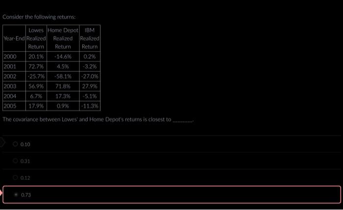 Can you solve it without using excel? Consider the following returns: The