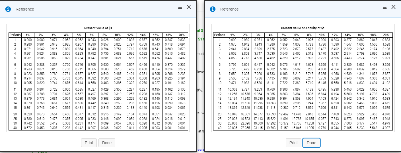 Reference i Reference - X Present Value of $1 of $1