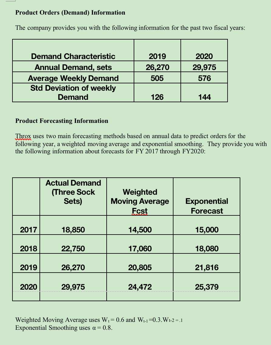 that is needed for Question 3. Company Background Information Throx sells higher-end