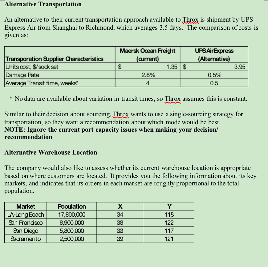 a small packaging and distribution facility in Richmond, CA from which it