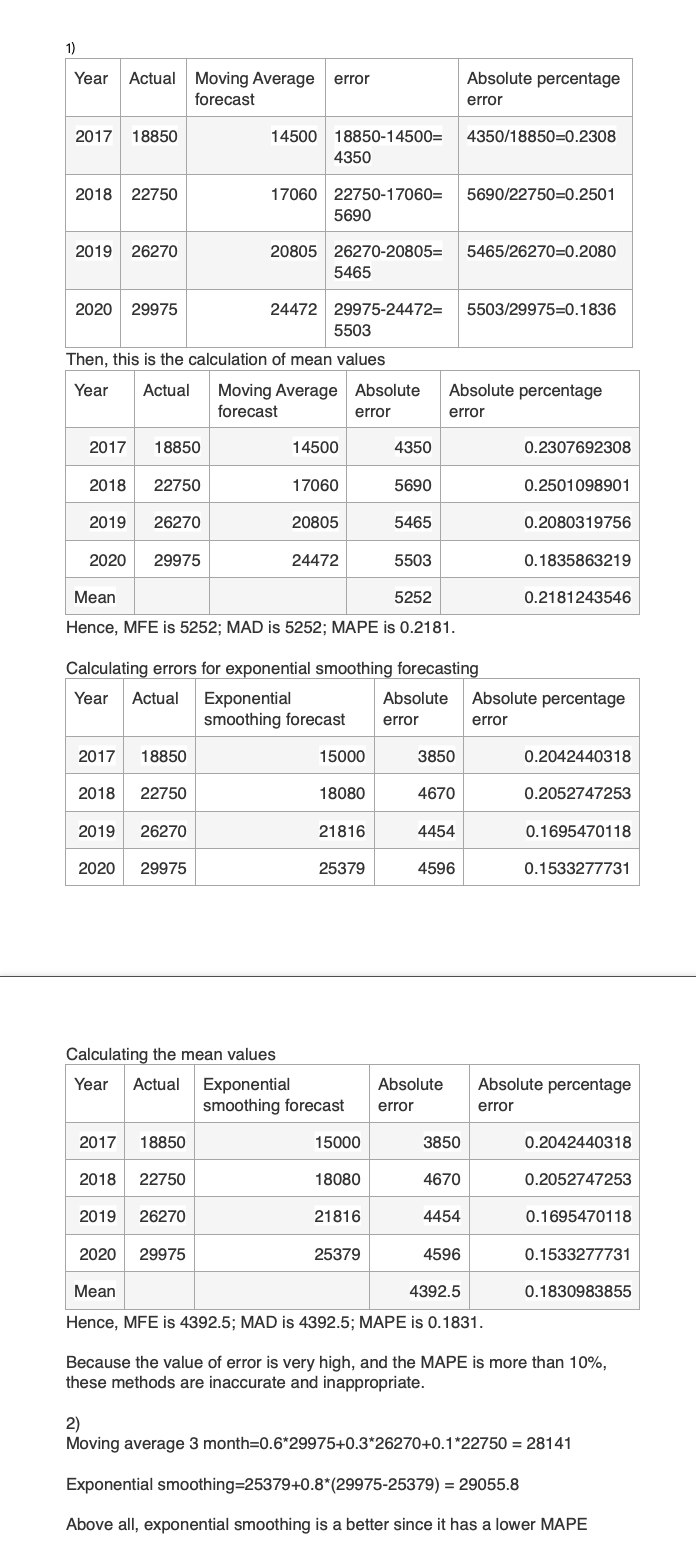 sales are in California, primarily in the major urban areas of the