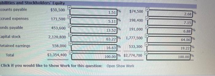 December 31, 2021 and 2020 December 31 2021 2022 Assets Cash $181,100