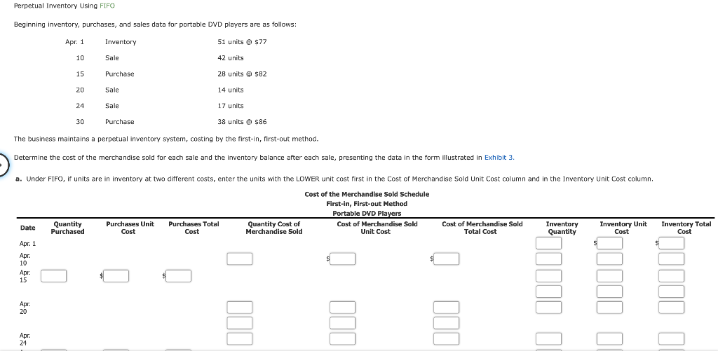  Perpetual Inventory Using FIFO Beginning inventory, purchases, and sales data for