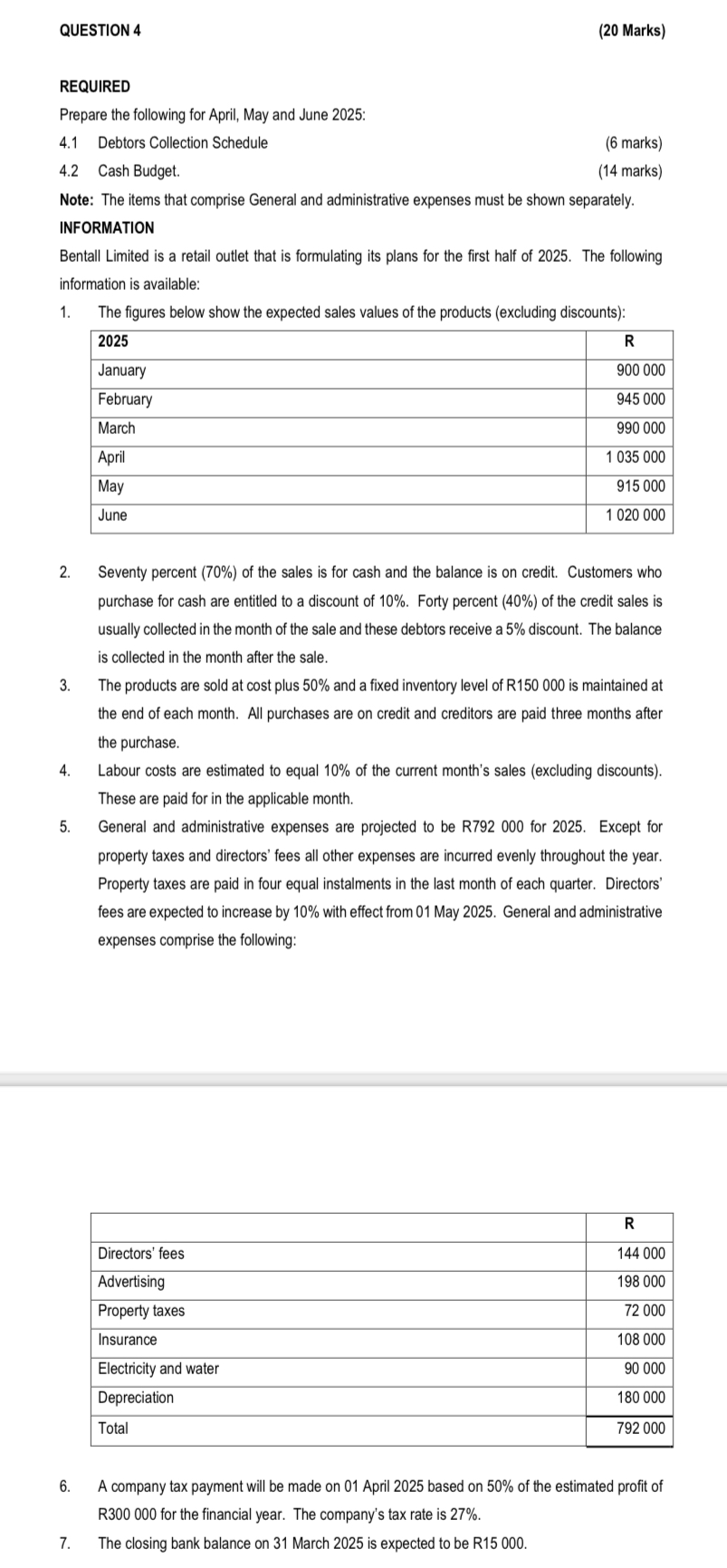  QUESTION 4 (20 Marks) REQUIRED Prepare the following for April, May