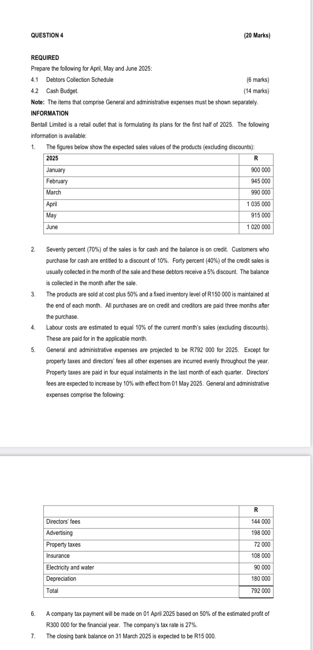  QUESTION 4 (20 Marks) REQUIRED Prepare the following for April, May