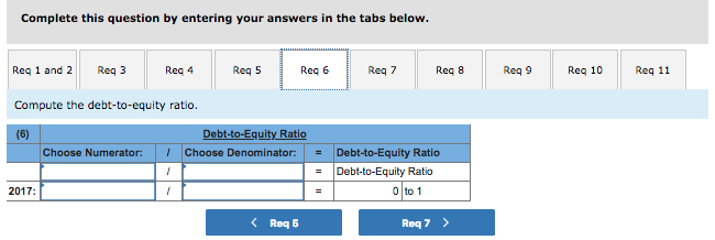 goods sold Gross profit Operating expenses Interest expense Income before taxes Income