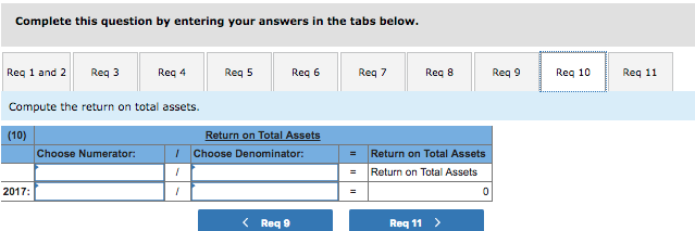 Merchandise inventory 10,000 Accounts payable $ 17,500 3,200 3,300 8,400 Accrued wages