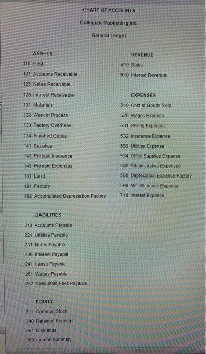 Help! Is this better? how is it incomplete? its to fill in