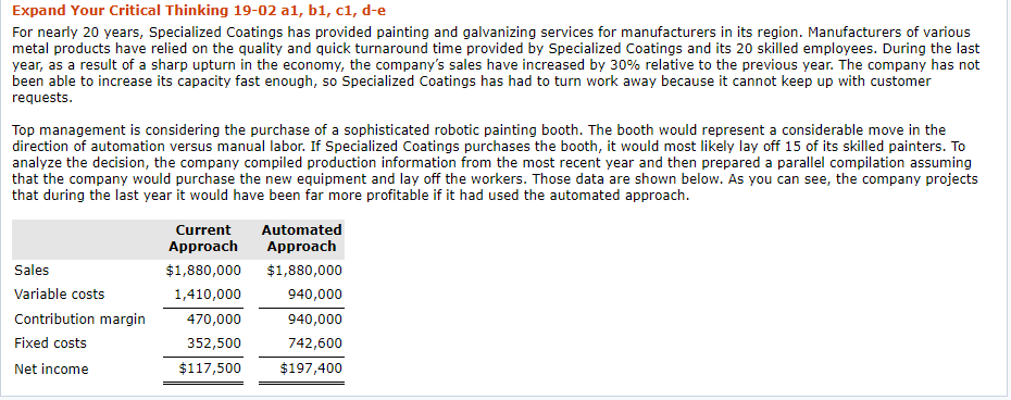Please include work. Expand Your Critical Thinking 19-02 a1, b1, c1, d-e
