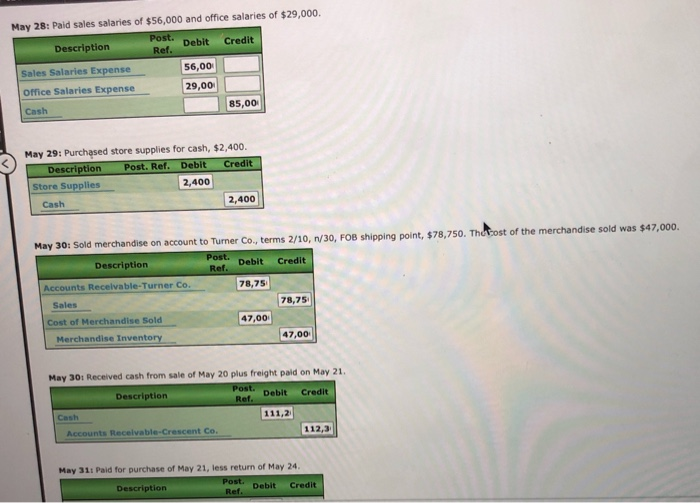 Merchandise Inventory 64,400 116 med hensive 20,000 117 Prane 118 Stare Supplies