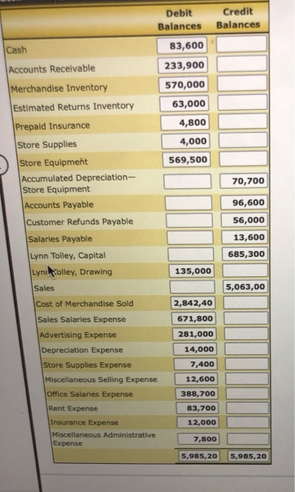 a check mark in the Posting Herence The m e for the