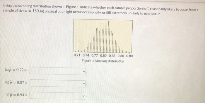  Using the sampling distribution shown in Figure 1, indicate whether each