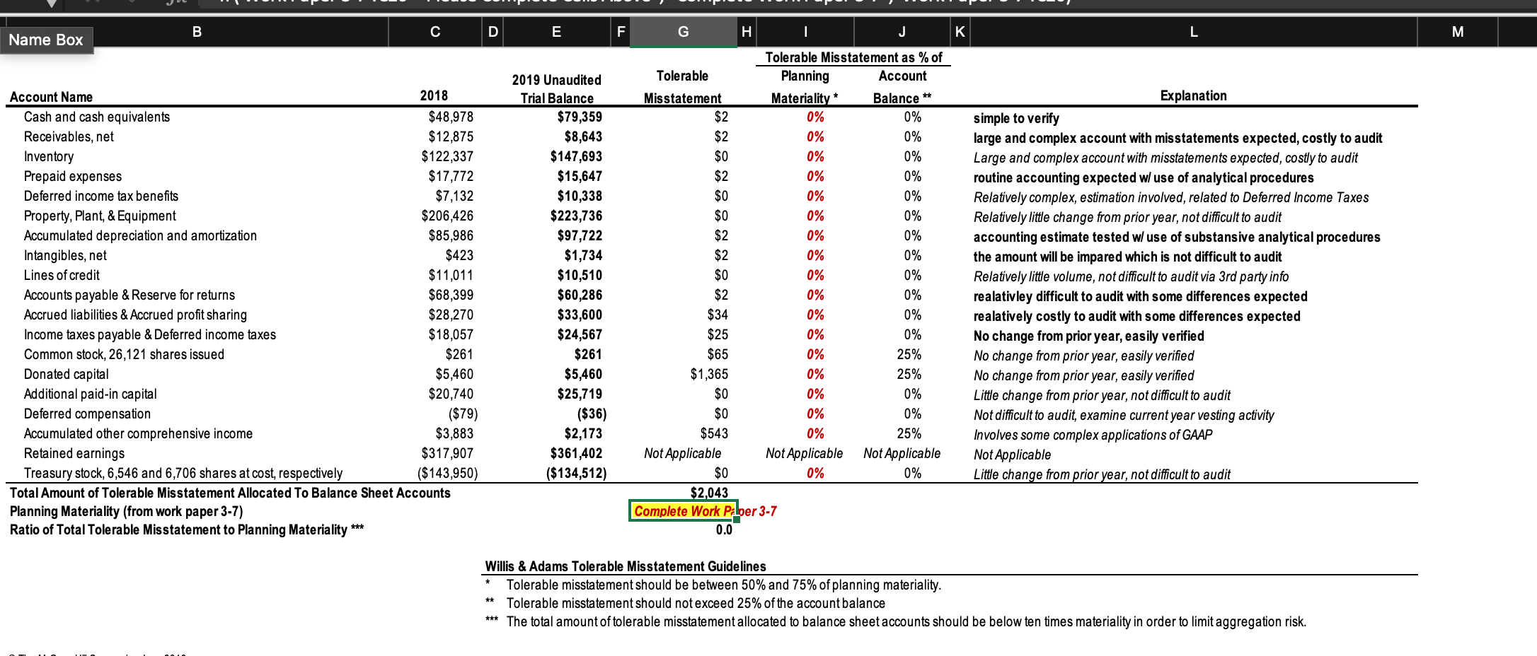 misstatement for audits performed by Willis & Adams. The application of these