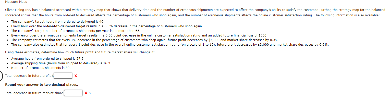  Measure Maps Silver Lining Inc. has a balanced Scorecard with a