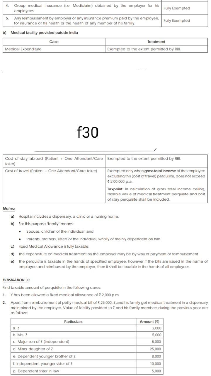 you will be voted according to your given Answer, 4 Group