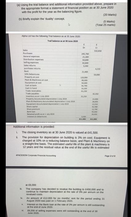  (a) Using the trial balance and additional information provided above, prepare
