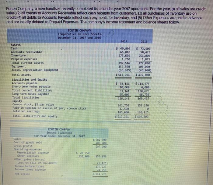  Can you use same format. correct format Forten Company, a merchandiser,