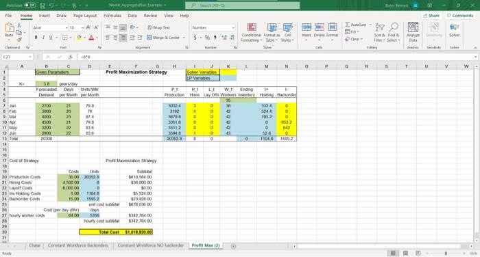 that forces the factory to maintain a minimum buffer inventory of 100