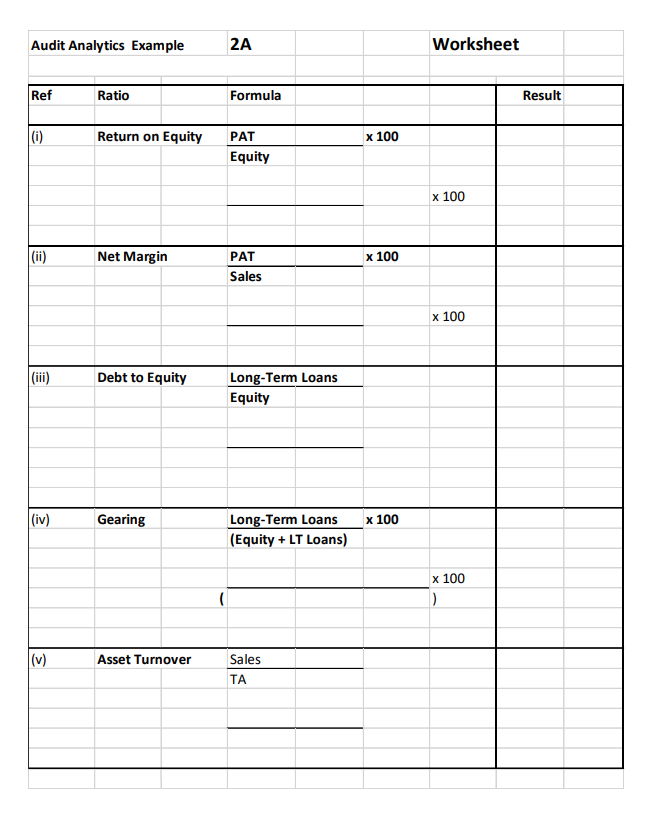 Audit Analytics Example 2A J SKILLING started an energy trading business: The