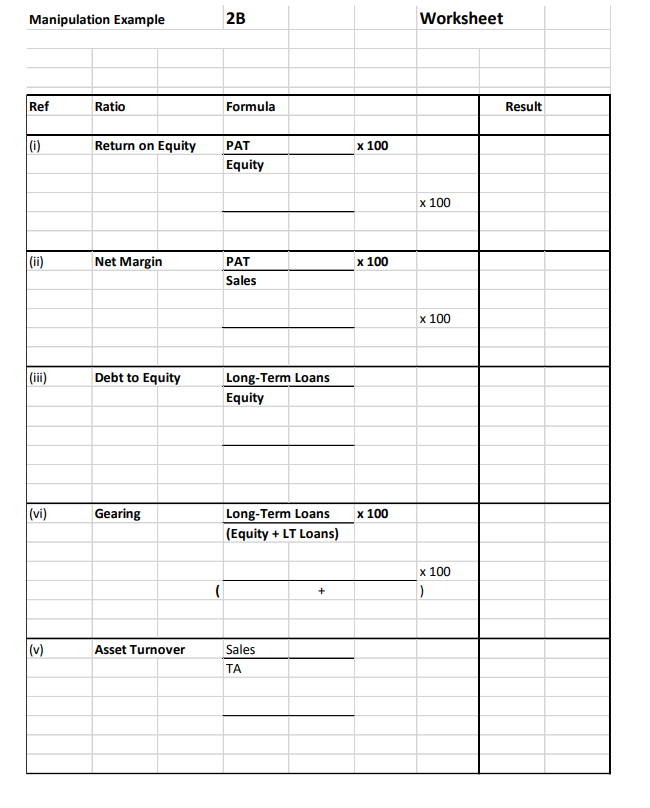 Bank Loan Paid expenses by cash Cash Sales (from Sale of Gas
