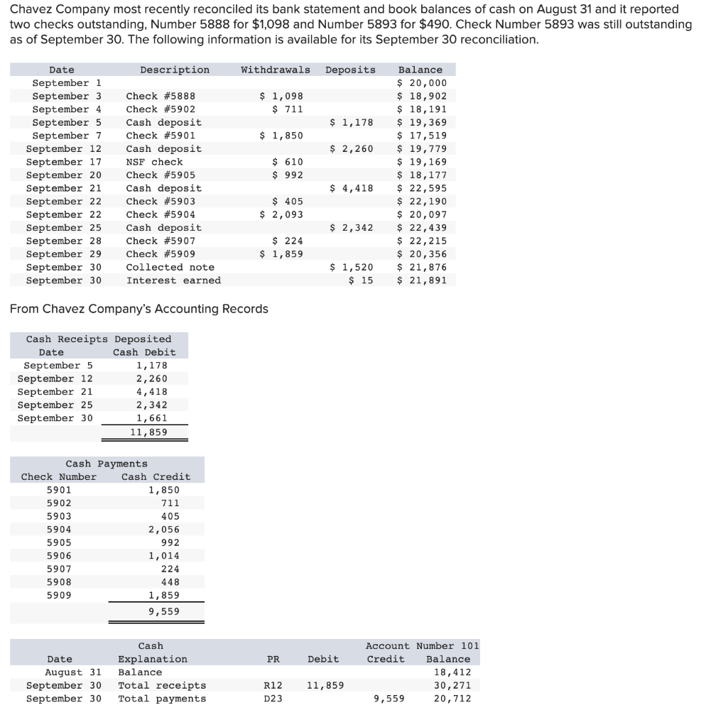  Please answer above question. All respective boxes are in accordance with