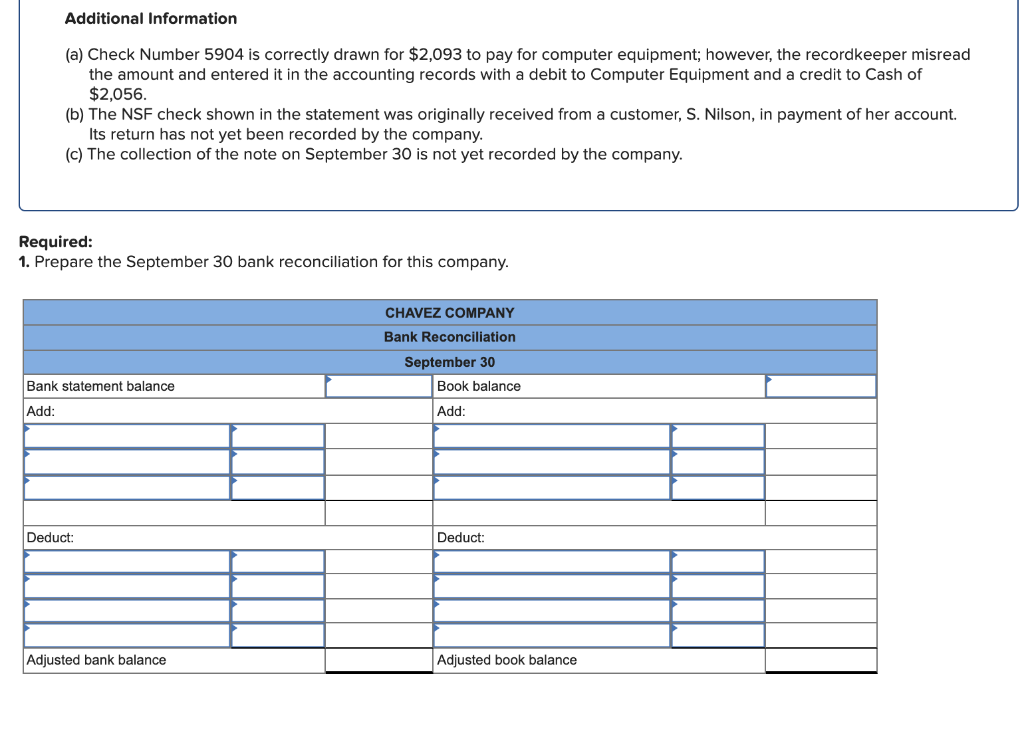 information given in the beginning. Thank you, Chavez Company most recently reconciled