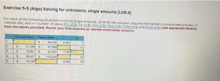  Exercise 5-5 (Algo) Solving for unknowns; single amounts (L05-4) For each