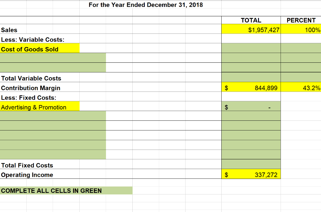 Sports Ltd. Income Statement For the Year Ending December 31, 2018 III.