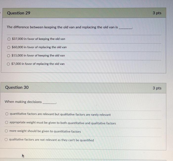  Question 29 3 pts The difference between keeping the old van