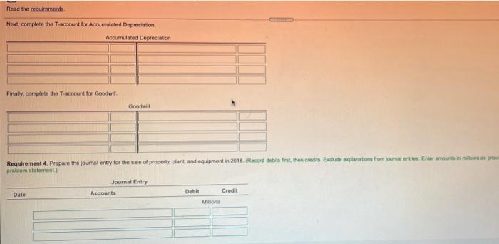 plant, and equipment. Less: Accumulated depreciation. .. Goodwill 2,125 1,728 + 554
