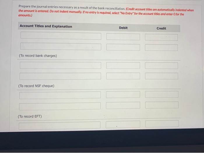 a cash balance of $10,095 at that date. A comparison of the
