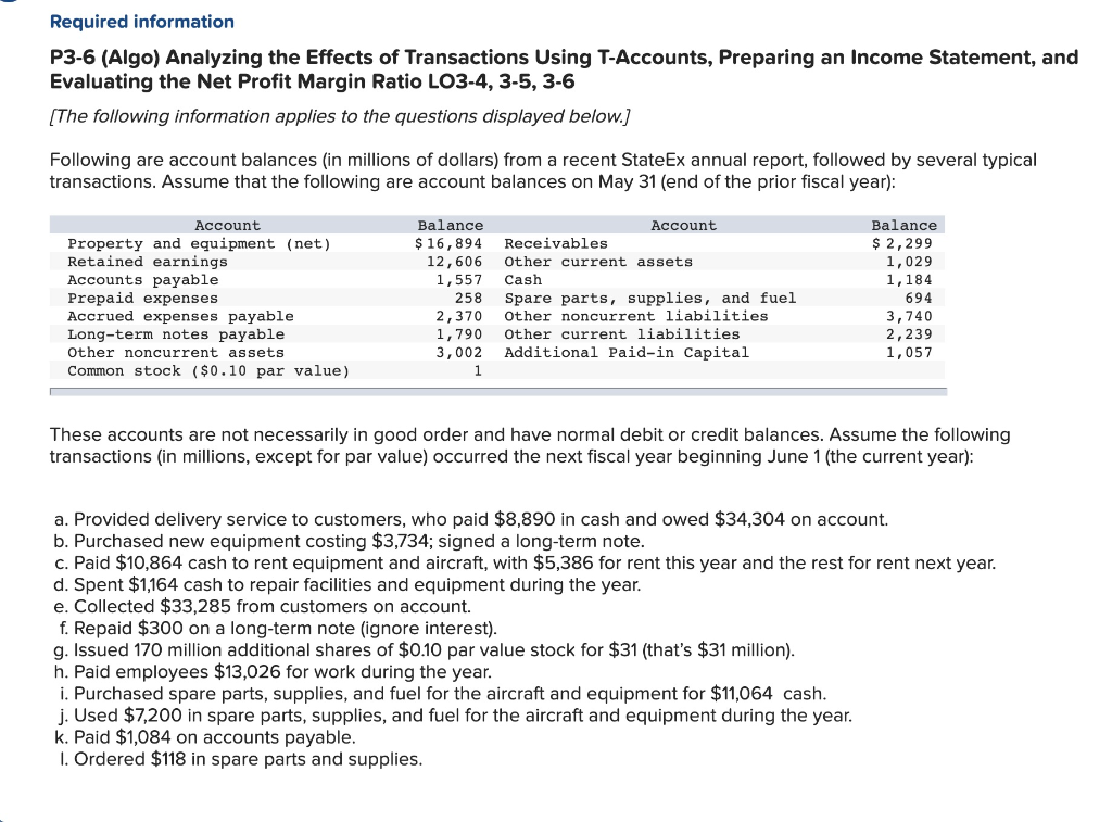 PLEASE HELP ME TO CORRECT THEM, THANK YOU! Required information P3-6 (Algo)