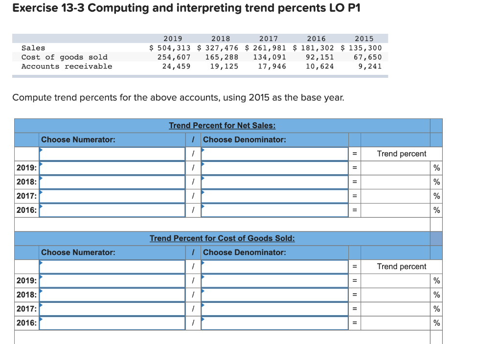 Exercise 13-3 Computing and interpreting trend percents LO P1 Sales Cost