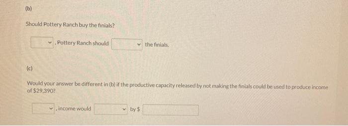 own finials for its curtain rods. The company is currently operating at