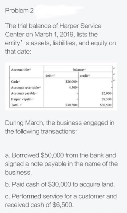 please need correct answer for all 3 requirements i really appreciate it